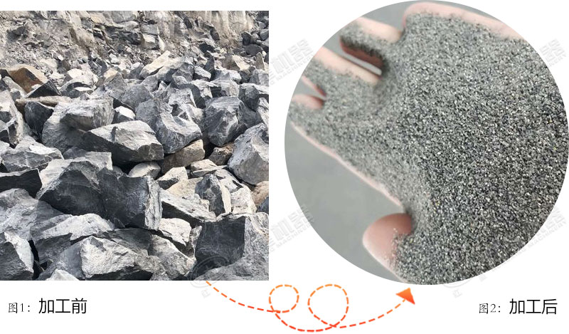 花岗岩机制砂压碎值标准是多少，制沙机需要多少钱